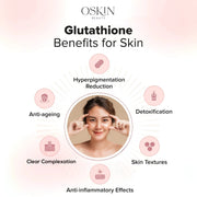 Glutathione Glow Boosting Serum Oskinbeauty